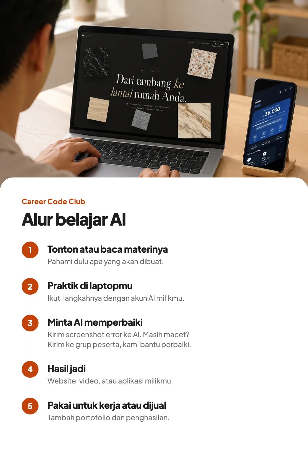 Alur belajar AI di Career Code Club: 1 tonton atau baca materinya, 2 praktik di laptopmu, 3 minta AI memperbaiki, masih macet kirim screenshot ke grup peserta, 4 hasil jadi, 5 pakai untuk kerja atau dijual