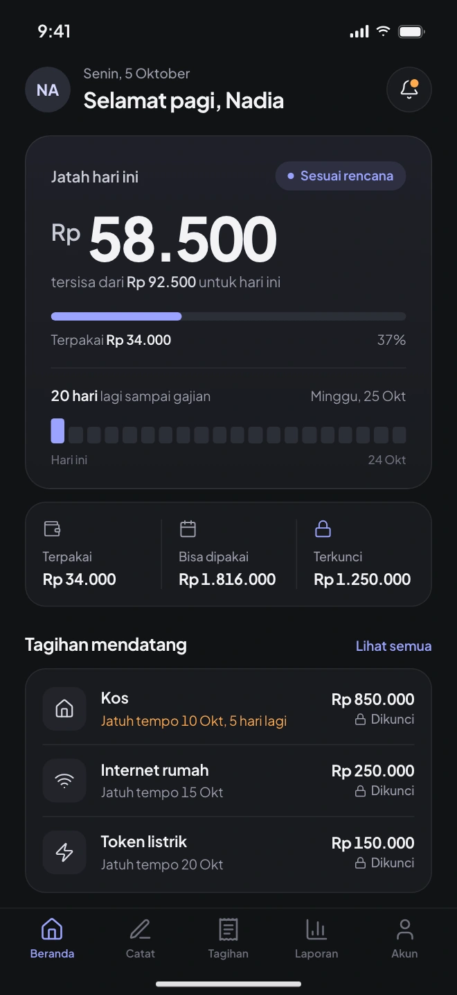 Jatah Harian, aplikasi praktik kelas